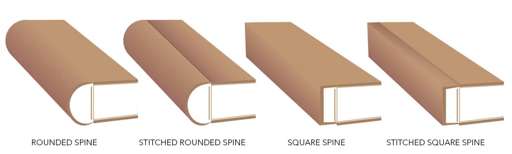 Wedding Photo Album Spine